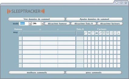 Le logiciel de gestion des données