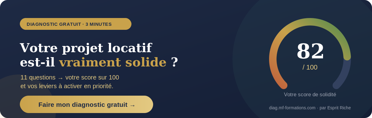 Diagnostic gratuit : votre projet locatif est-il vraiment solide ? 11 questions, votre score sur 100