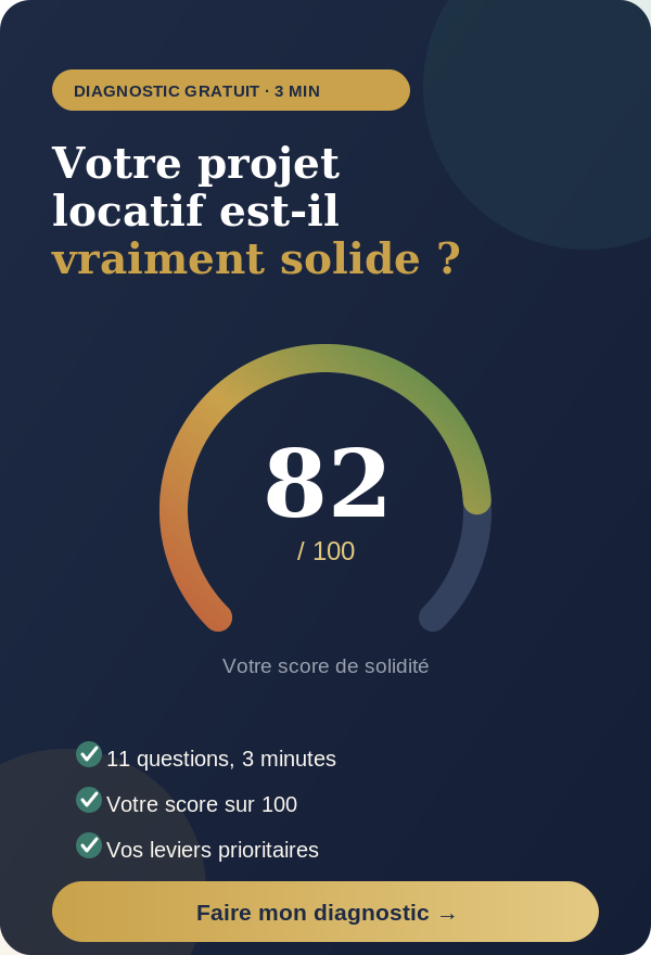 Diagnostic gratuit : votre projet locatif est-il vraiment solide ? Votre score sur 100