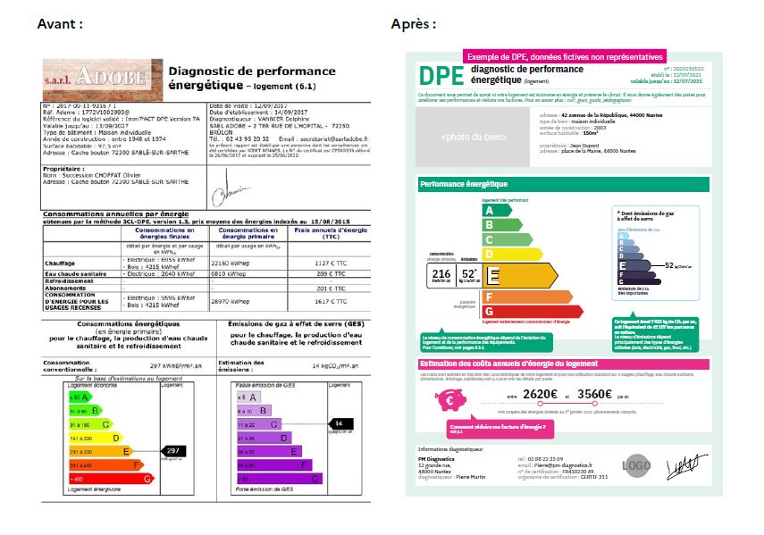 Ancien DPE et nouveau DPE