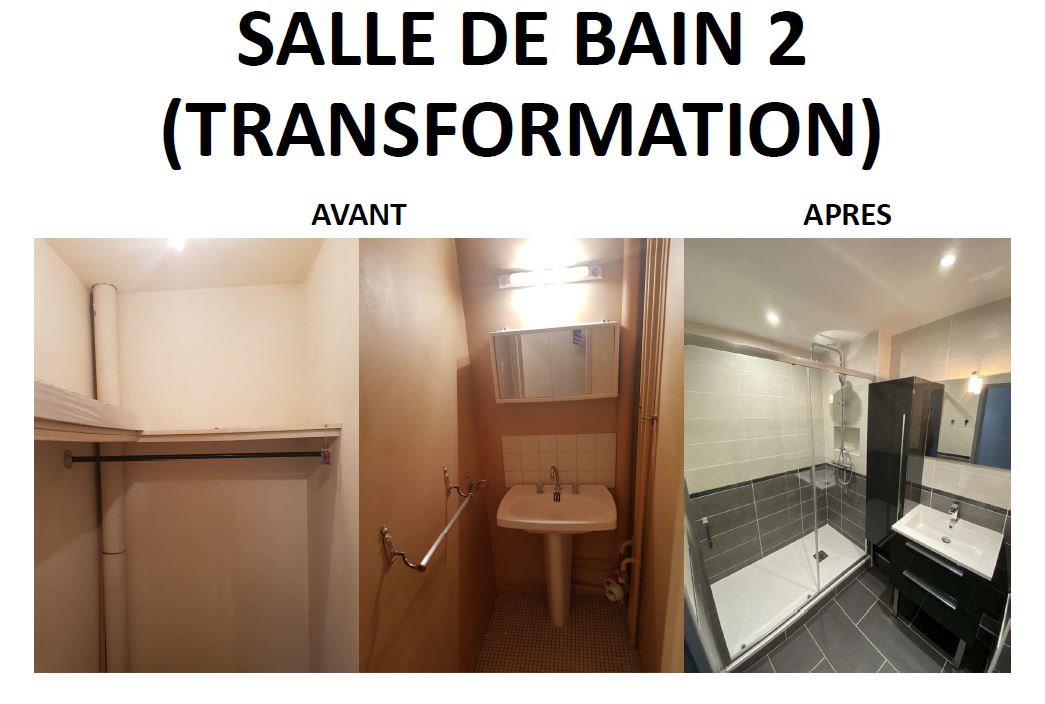 Salle de bain rénovée dans la colocation de Laurent