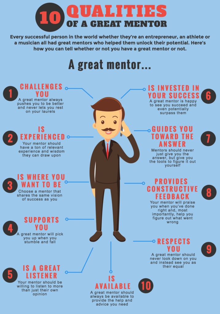 Les qualités d'un bon mentor